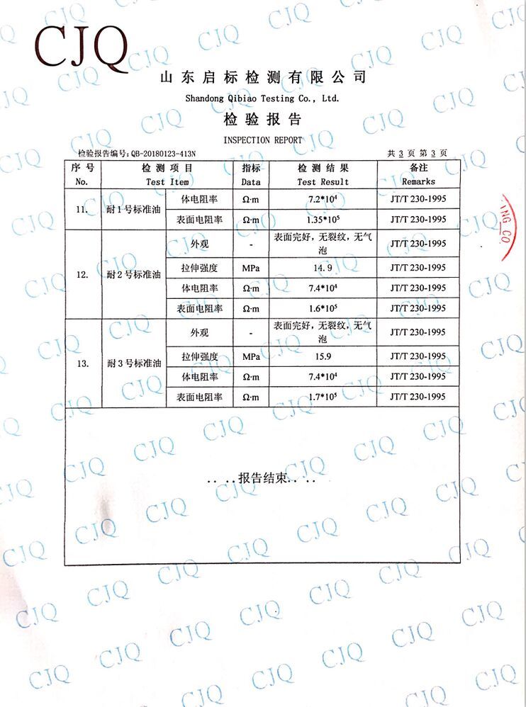 2018年HTY900型静电拖地带检验报告