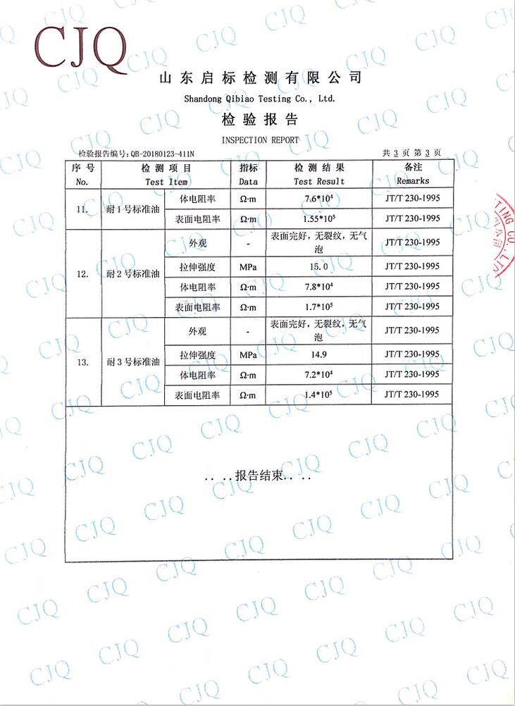 2018年HTY1250型静电拖地带检验报告