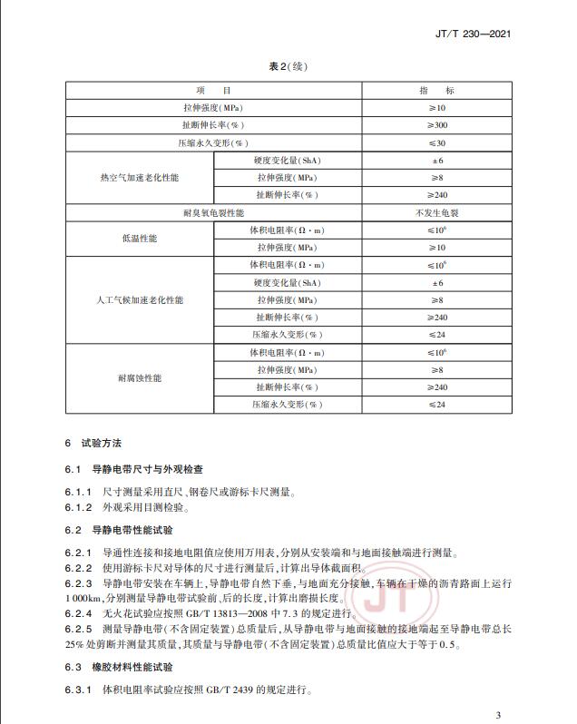 JT/T230-2021标准