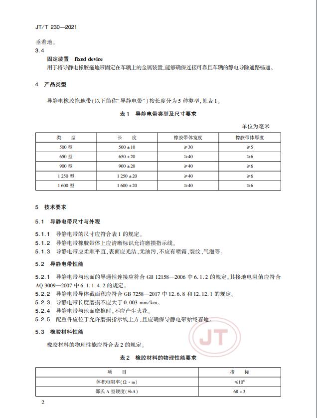 JT/T230-2021标准