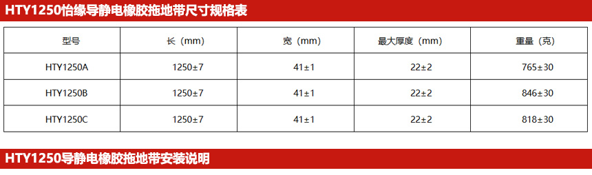 HTY1250导静电橡胶拖地带规格尺寸表