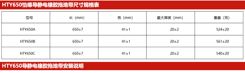 HTY650导静电橡胶拖地带表格尺寸表